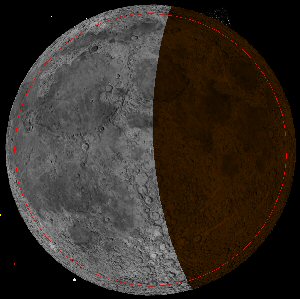 Mondfinsternis 2011